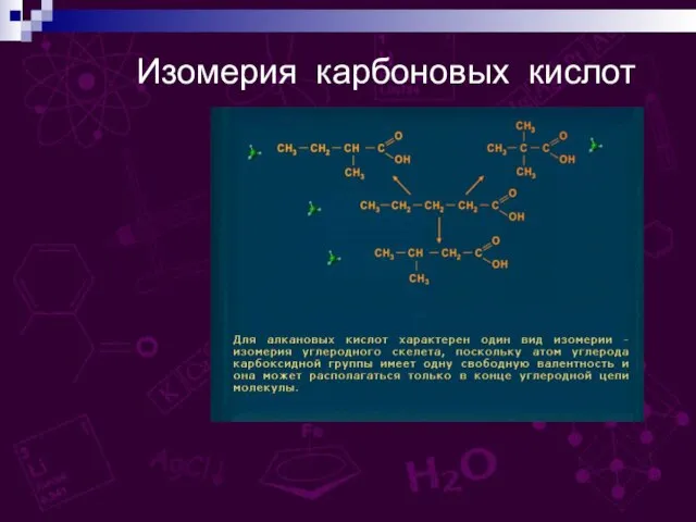 Изомерия карбоновых кислот