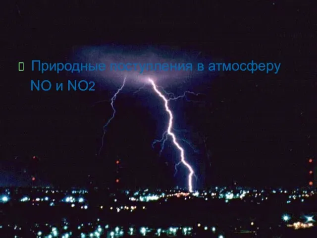 Природные поступления в атмосферу NO и NO2