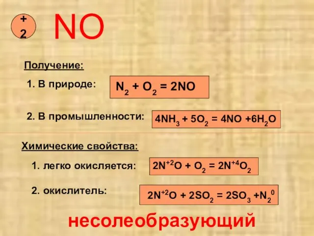 NO +2 Получение: 1. В природе: N2 + O2 = 2NO 2.