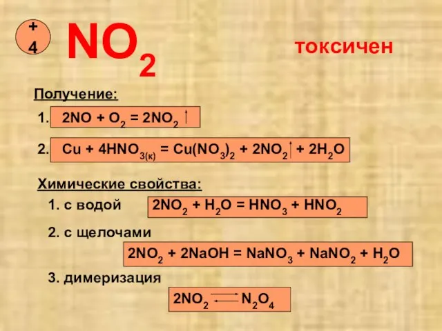 NO2 +4 Получение: 1. 2NO + O2 = 2NO2 2. Cu +