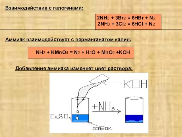 Аммиак взаимодействует с перманганатом калия: NH3 + KMnO4 = N2 + H2O