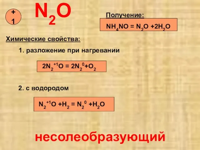 N2O Получение: NH4NO = N2O +2H2O Химические свойства: 1. разложение при нагревании