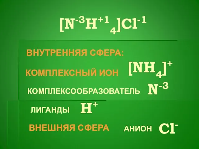 [N-3H+14]Cl-1 КОМПЛЕКСНЫЙ ИОН [NH4]+ ВНУТРЕННЯЯ СФЕРА: КОМПЛЕКСООБРАЗОВАТЕЛЬ N-3 ЛИГАНДЫ H+ ВНЕШНЯЯ СФЕРА АНИОН Cl-