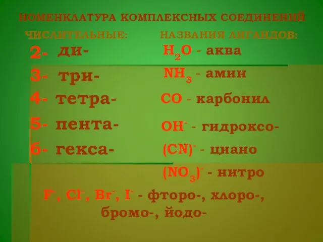 НОМЕНКЛАТУРА КОМПЛЕКСНЫХ СОЕДИНЕНИЙ 2- 4- 3- 5- 6- ди- три- тетра- пента-