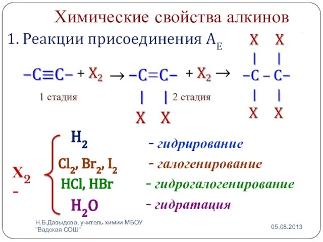 Химические свойства алкинов 1. Реакции присоединения АЕ Н.Б.Давыдова, учитель химии МБОУ "Вадская СОШ"