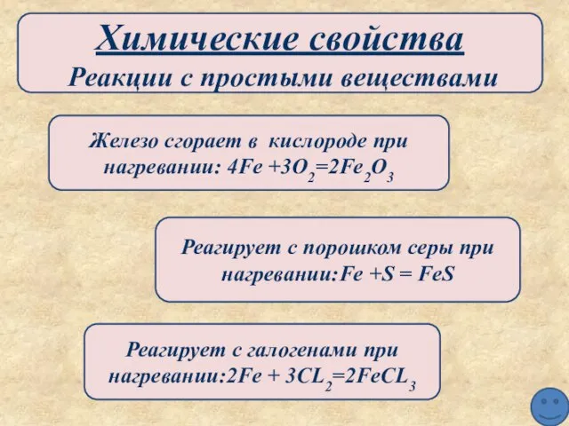 Химические свойства Реакции с простыми веществами Железо сгорает в кислороде при нагревании: