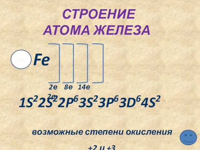 Fe +26 2е 8е 14е 2е 1S22S22P63S23P63D64S2 возможные степени окисления +2 и +3 строение атома железа