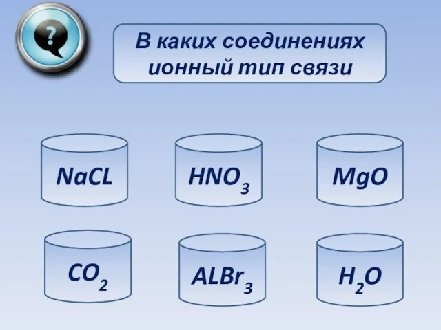 В каких соединениях ионный тип связи NaCL CO2 ALBr3 H2O MgO HNO3