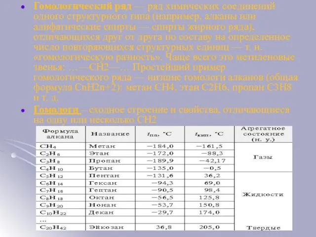 Гомологический ряд — ряд химических соединений одного структурного типа (например, алканы или