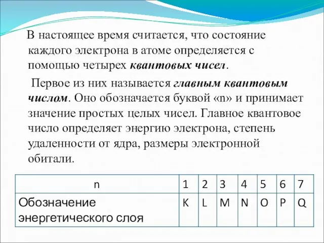 В настоящее время считается, что состояние каждого электрона в атоме определяется с