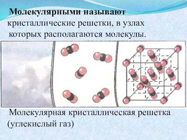 Молекулярными называют кристаллические решетки, в узлах которых располагаются молекулы. Молекулярная кристаллическая решетка (углекислый газ)