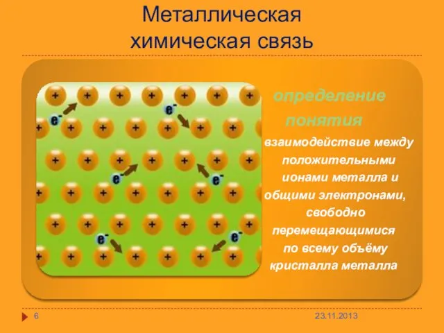 Вспомним сведения о металлической связи Какая химическая связь называется металлической? Как образуется