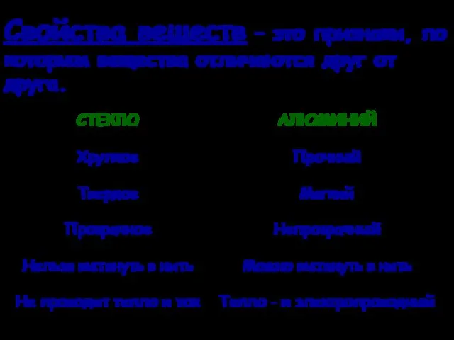 Свойства веществ – это признаки, по которым вещества отличаются друг от друга.