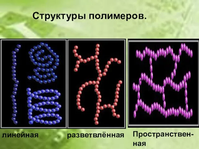 Структуры полимеров. линейная разветвлённая Пространствен-ная