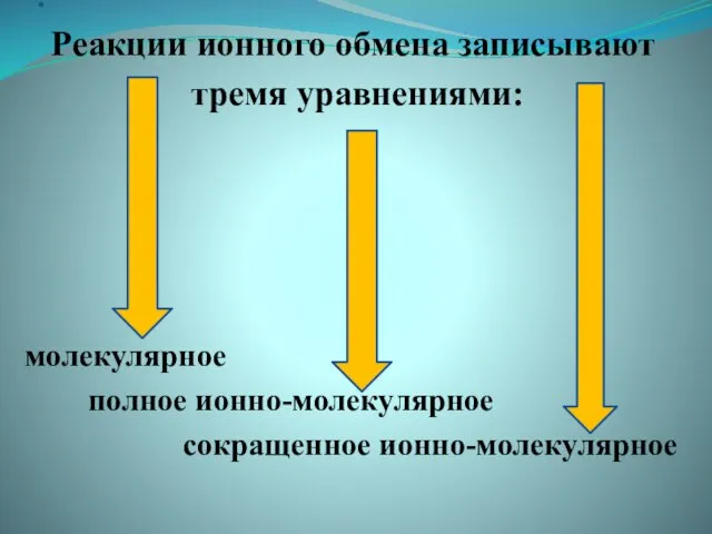 . Реакции ионного обмена записывают тремя уравнениями: молекулярное полное ионно-молекулярное сокращенное ионно-молекулярное