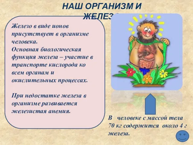 Железо в виде ионов присутствует в организме человека. Основная биологическая функция железа