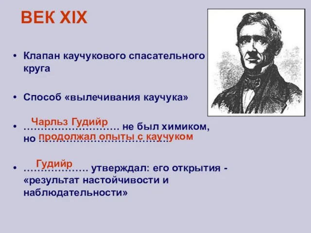 ВЕК XIX Клапан каучукового спасательного круга Способ «вылечивания каучука» ………………………. не был