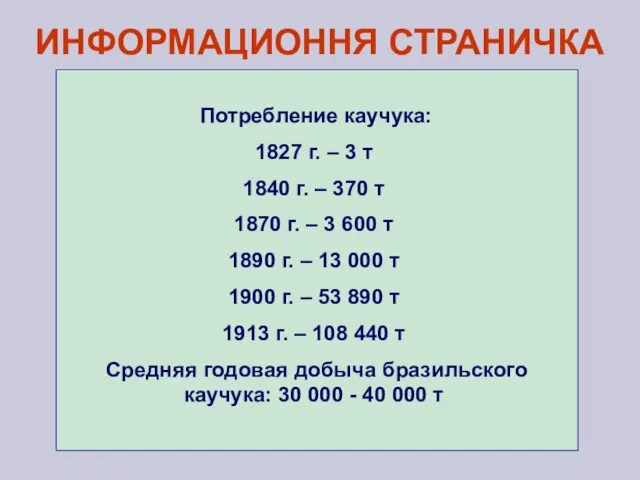 ИНФОРМАЦИОННЯ СТРАНИЧКА Потребление каучука: 1827 г. – 3 т 1840 г. –