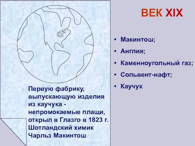 ВЕК XIX Макинтош; Англия; Каменноугольный газ; Сольвент-нафт; Каучук Первую фабрику, выпускающую изделия