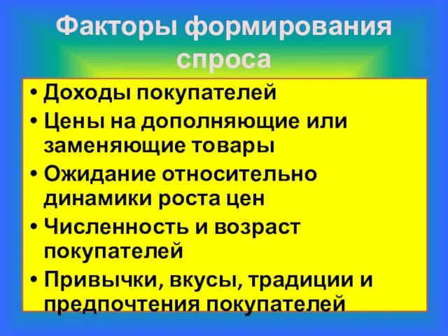 Факторы формирования спроса Доходы покупателей Цены на дополняющие или заменяющие товары Ожидание