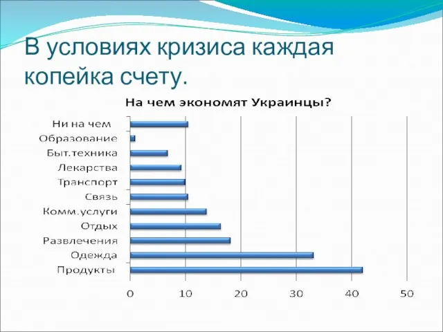 В условиях кризиса каждая копейка счету.