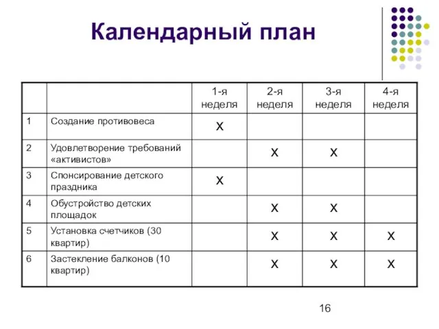 Календарный план