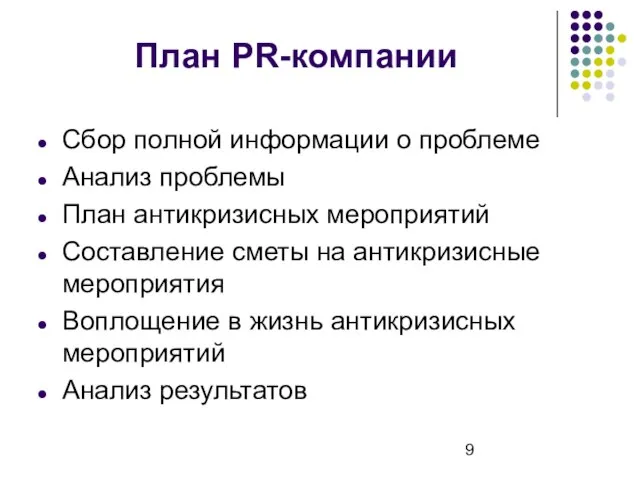 План PR-компании Сбор полной информации о проблеме Анализ проблемы План антикризисных мероприятий