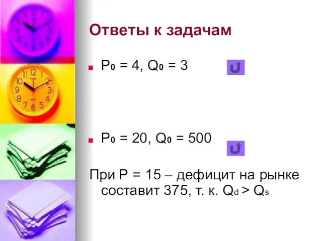 Ответы к задачам Р0 = 4, Q0 = 3 Р0 = 20,