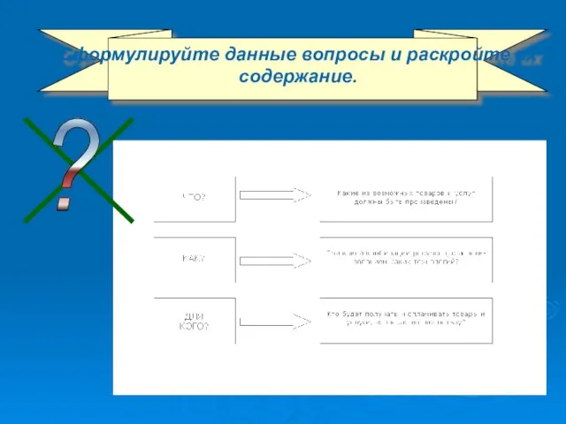 Сформулируйте данные вопросы и раскройте их содержание. Сформулируйте данные вопросы и раскройте их содержание.