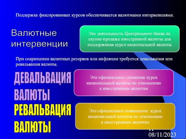 08/11/2023 Поддержка фиксированных курсов обеспечивается валютными интервенциями. Валютные интервенции Это деятельность Центрального