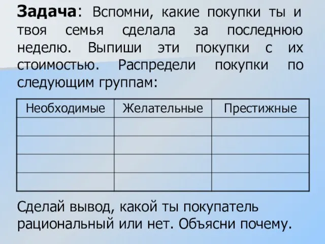 Задача: Вспомни, какие покупки ты и твоя семья сделала за последнюю неделю.