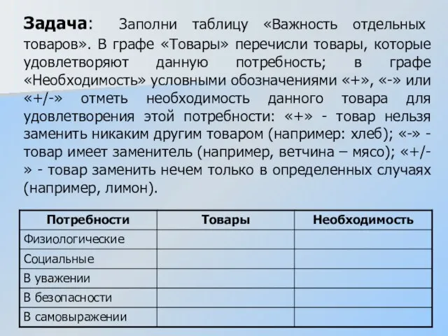 Задача: Заполни таблицу «Важность отдельных товаров». В графе «Товары» перечисли товары, которые