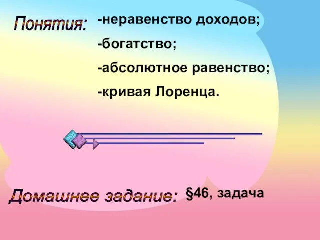 Понятия: -неравенство доходов; -богатство; -абсолютное равенство; -кривая Лоренца. Домашнее задание: §46, задача