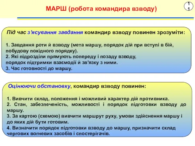 11 МАРШ (робота командира взводу) Під час з'ясування завдання командир взводу повинен