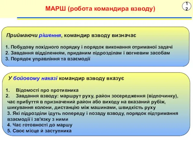 12 МАРШ (робота командира взводу) Приймаючи рішення, командир взводу визначає 1. Побудову