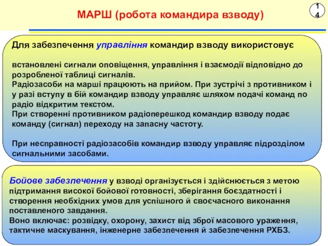 14 МАРШ (робота командира взводу) Для забезпечення управління командир взводу використовує встановлені