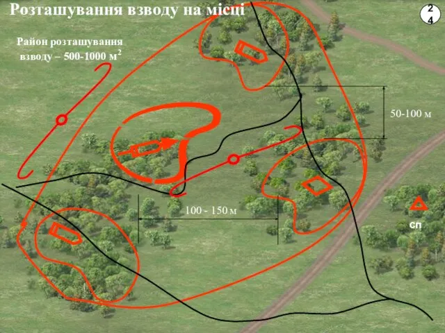 Розташування взводу на місці 50-100 м 100 - 150 м Район розташування