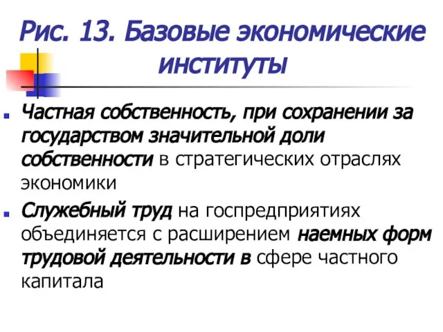 Рис. 13. Базовые экономические институты Частная собственность, при сохранении за государством значительной