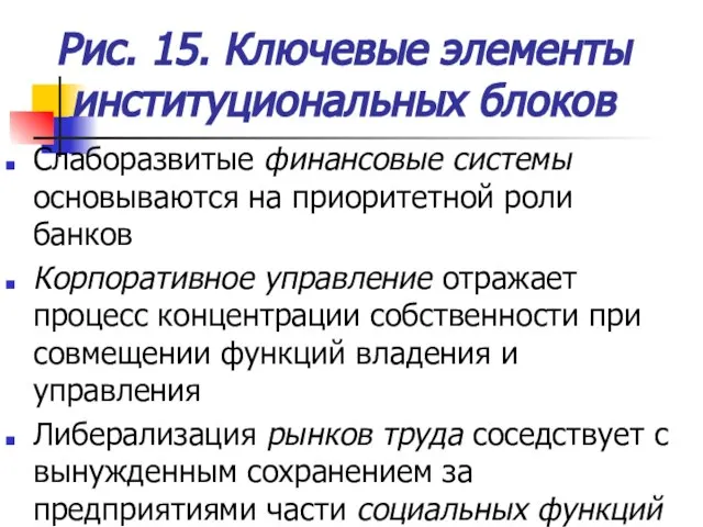 Рис. 15. Ключевые элементы институциональных блоков Слаборазвитые финансовые системы основываются на приоритетной