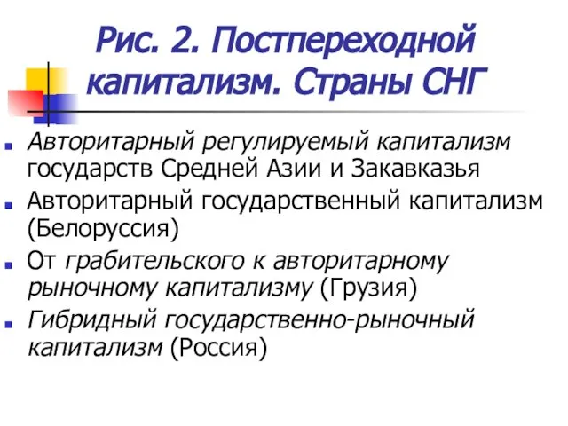 Рис. 2. Постпереходной капитализм. Страны СНГ Авторитарный регулируемый капитализм государств Средней Азии