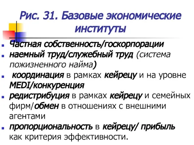 Рис. 31. Базовые экономические институты Частная собственность/госкорпорации наемный труд/служебный труд (система пожизненного