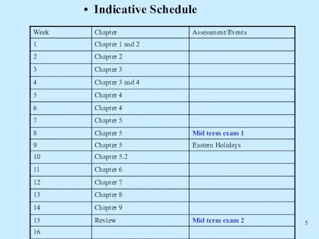 Indicative Schedule