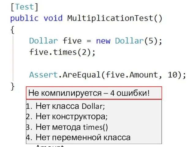 Нет класса Dollar; Нет конструктора; Нет метода times() Нет переменной класса Amount.