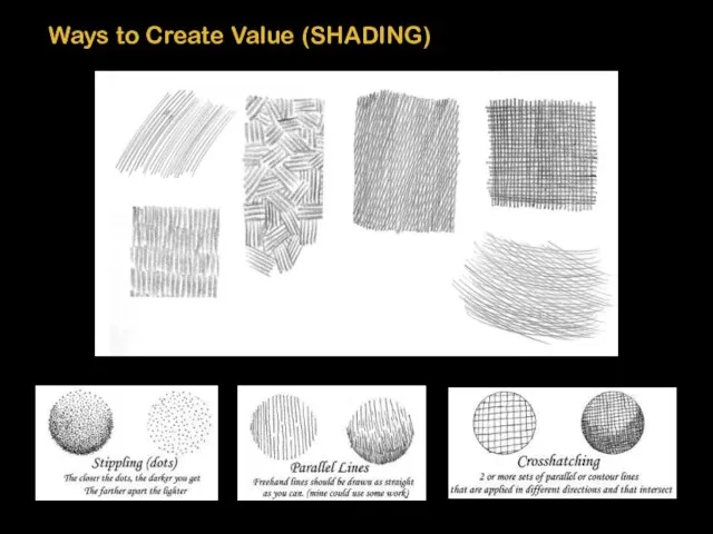 Ways to Create Value (SHADING)