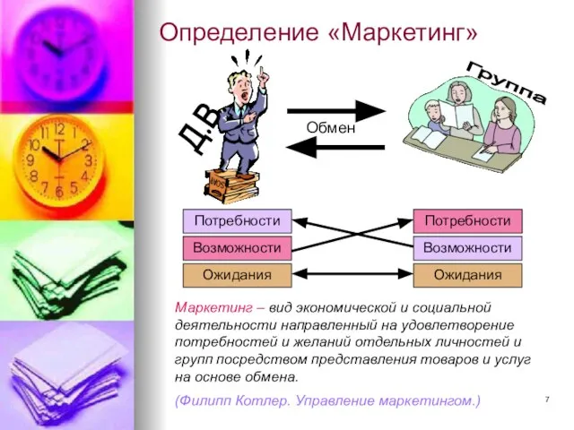 Определение «Маркетинг» Обмен Потребности Возможности Ожидания Потребности Возможности Ожидания Маркетинг – вид