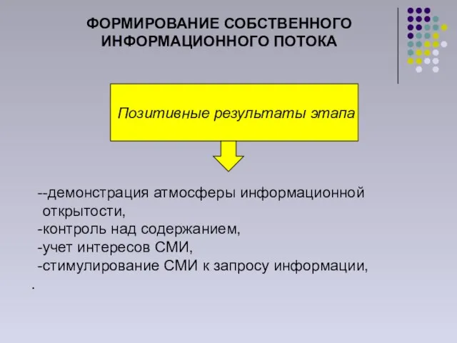 ФОРМИРОВАНИЕ СОБСТВЕННОГО ИНФОРМАЦИОННОГО ПОТОКА Позитивные результаты этапа -демонстрация атмосферы информационной открытости, контроль