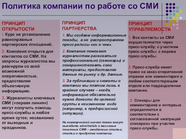 Политика компании по работе со СМИ ПРИНЦИП ОТКРЫТОСТИ 1. Курс на установление