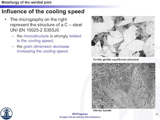 Influence of the cooling speed The micrography on the right represent the