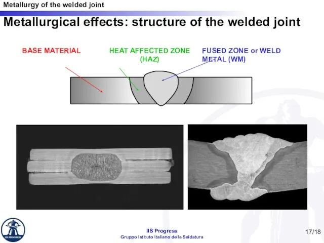 /18 Metallurgical effects: structure of the welded joint