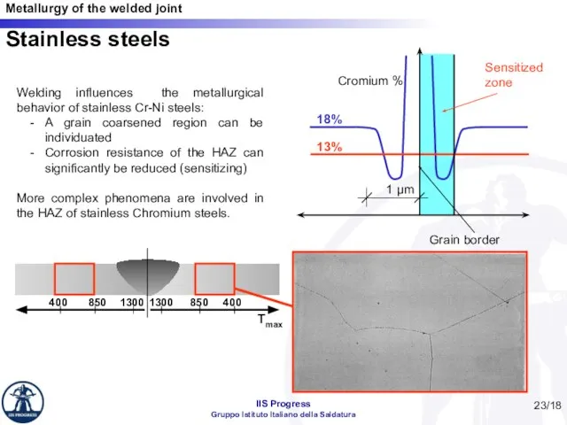 /18 Stainless steels Welding influences the metallurgical behavior of stainless Cr-Ni steels: